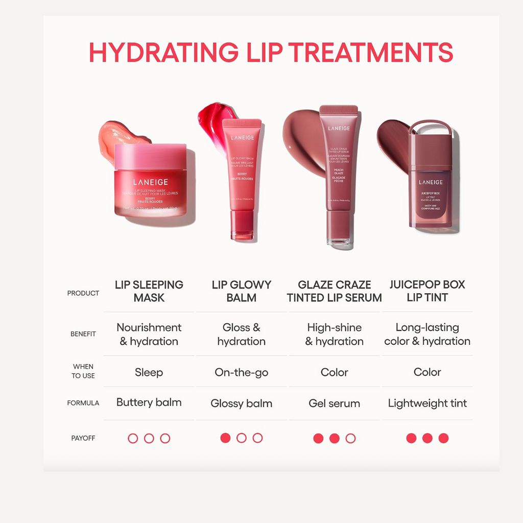 LANEIGE Midnight Minis Holiday Set