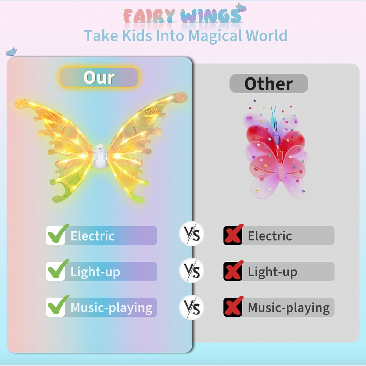 Maysida Electric Fairy Wings for Girls Light Up Moving Butterfly Wings