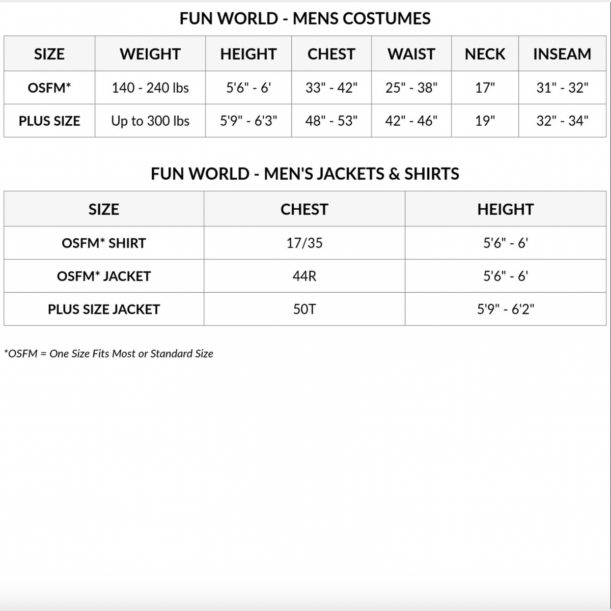 Rock, Paper & Scissors Group Costume